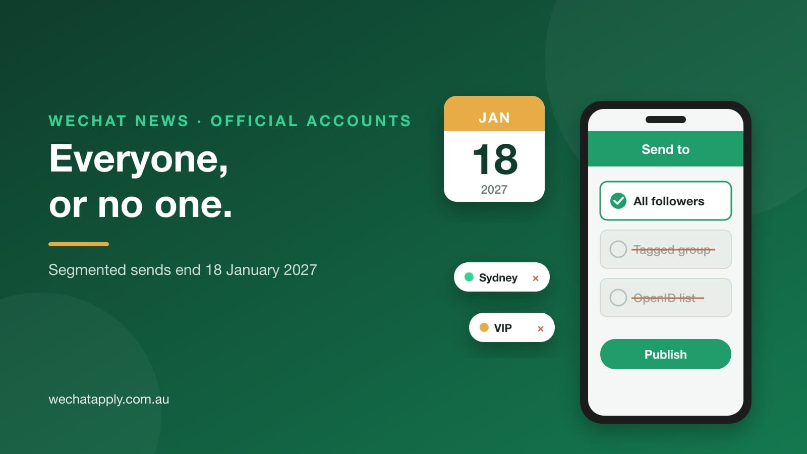 WeChat ends tag and OpenID group sends for Official Accounts